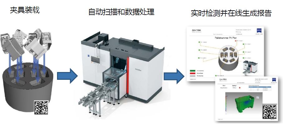 闵行闵行蔡司闵行工业CT